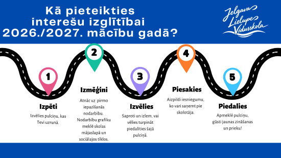 Interesu izglitibas pieteikšana